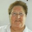 Profilbild von Birgit Kanzler