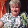 Profilbild von Christa Ritter