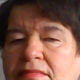 Profilbild von Christl Algenstaedt