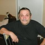 Profilbild von Gerd-Dieter Fendler