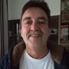 Profilbild von Hans-Peter Klingler