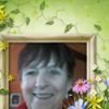 Profilbild von Jutta Iden