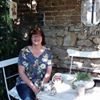 Profilbild von Martina Fritz