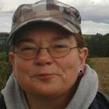 Profilbild von Roswitha Möller