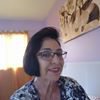 Profilbild von Susanna Birrer