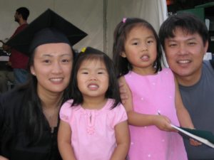Profilbild von Yuk Kuen Ha